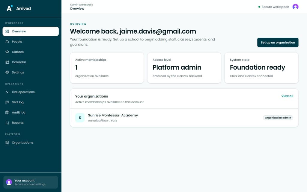 The Arrived admin overview dashboard