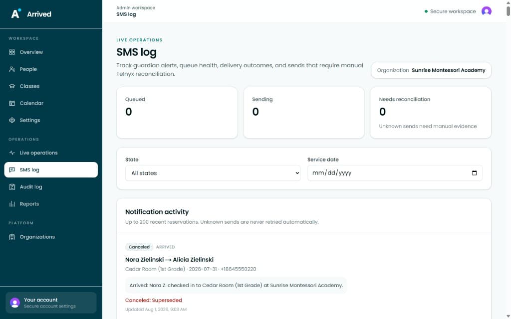 The SMS log screen tracking queued, sent, and reconciled guardian messages